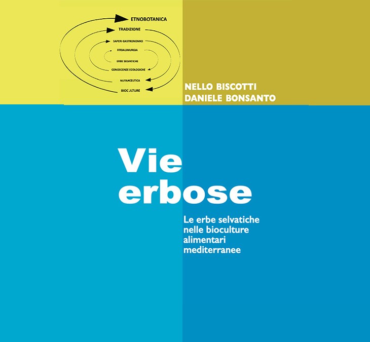 Vie Erbose